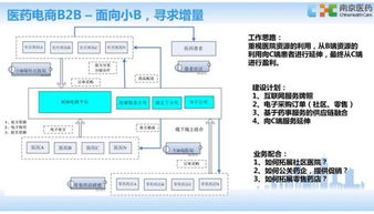 智造V課堂第96期 南京醫藥信息總監深度解讀醫藥流通行業的互聯網創新實踐